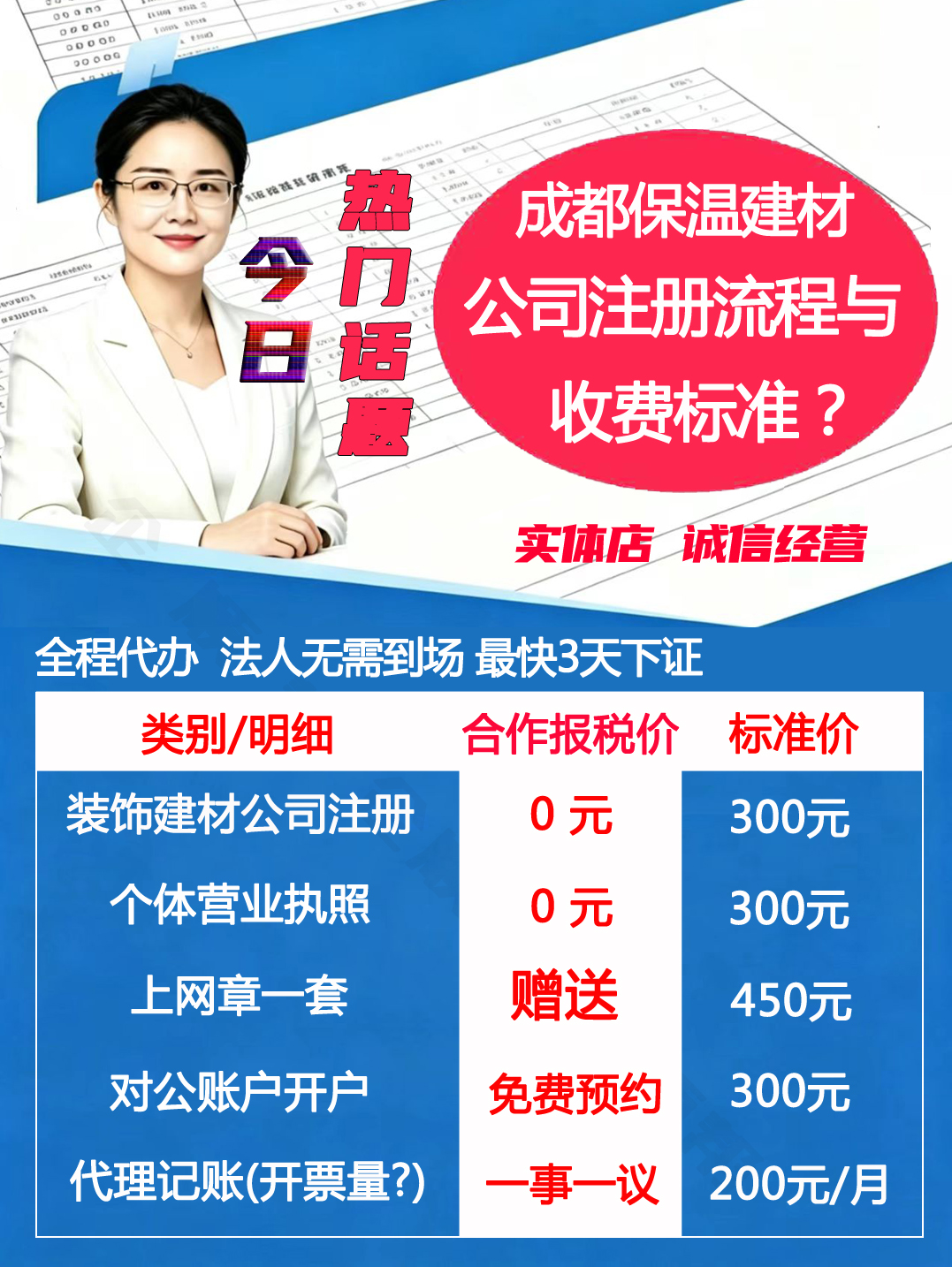 文章附图